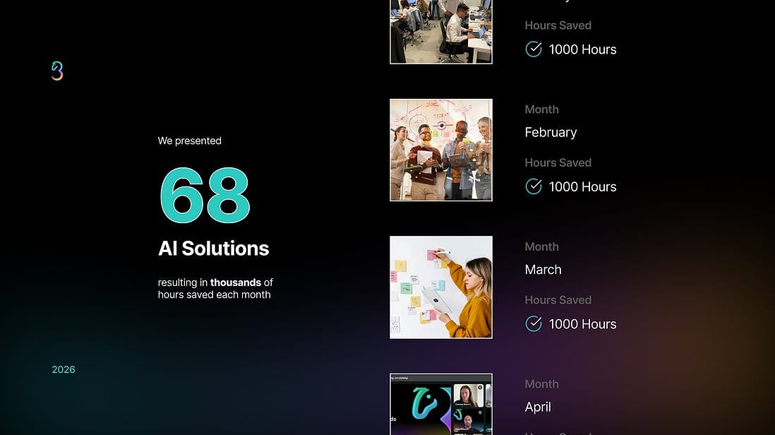 Threecolts Presentation mockup flexi-design.